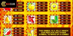 Quay Số Hiện Đại Manclub - Phiên Bản Giải Trí Thú Vị 2026