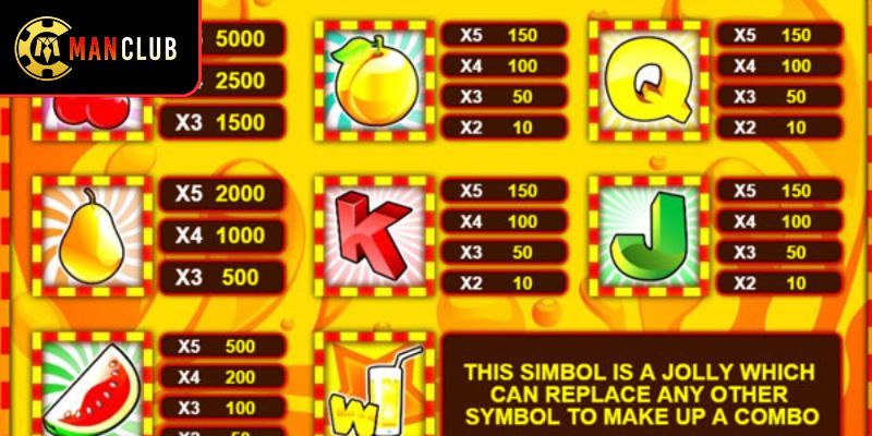 Quay Số Hiện Đại Manclub - Phiên Bản Giải Trí Thú Vị 2026